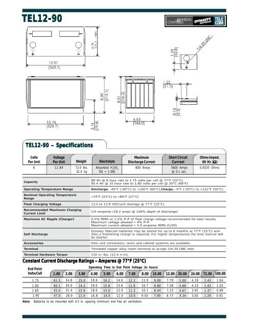 TEL12-90 - Battery USA