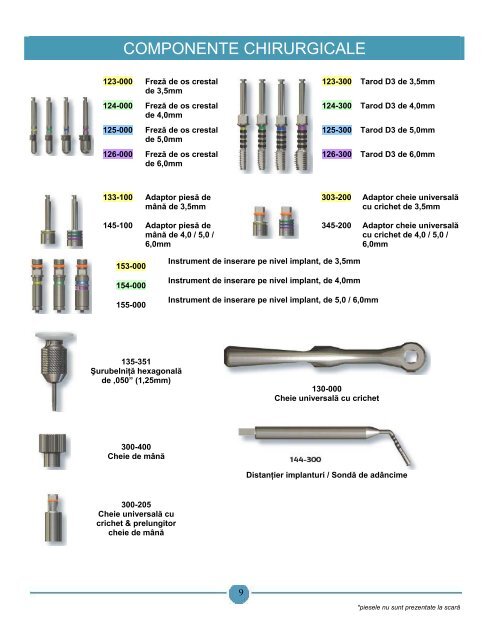 Catalog si Manual Tehnic - BioHorizons