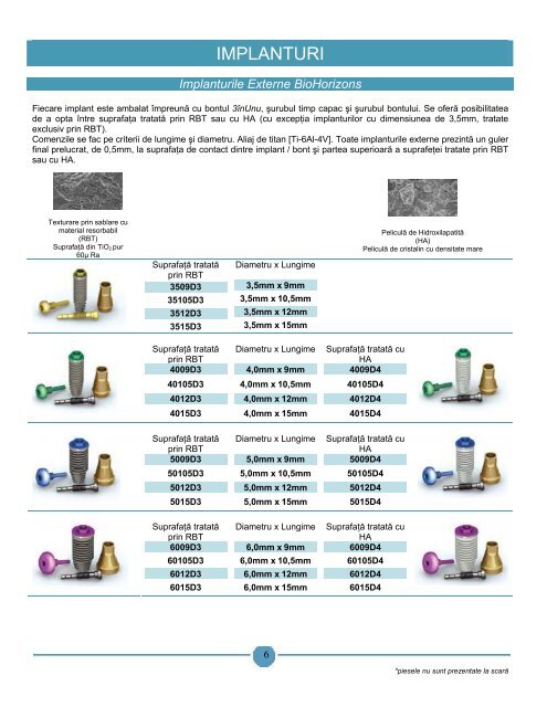 Catalog si Manual Tehnic - BioHorizons