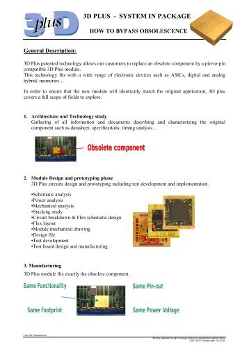 How to Bypass Obsolescence - 3D Plus