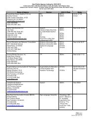 Bay Area NPA Rates - Sonoma County SELPA