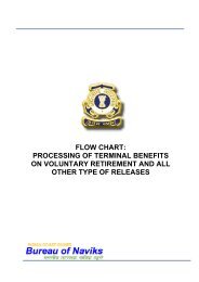 Voluntary Retirement and other type of releases from ... - Buvik.nic.in