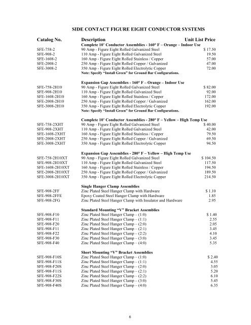 DUCT-O-WIRE COMPANY Price List CB-0107 Conductor Bar Systems