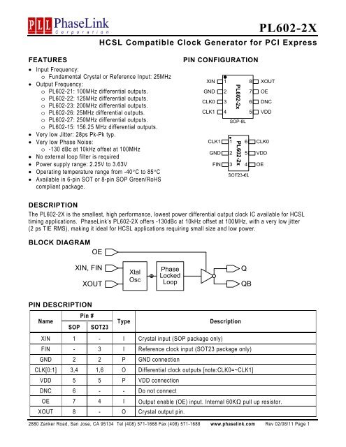 Hcsl Compatible Clock Generator For Pci Express Phaselink Com