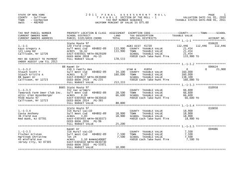 STATE OF NEW YORK 2 0 1 1 FINALASSESSMENTROLL PAGE 1 ...