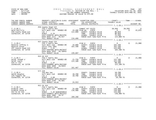 STATE OF NEW YORK 2 0 1 1 FINALASSESSMENTROLL PAGE 1 ...