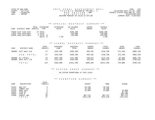 STATE OF NEW YORK 2 0 1 1 FINALASSESSMENTROLL PAGE 1 ...