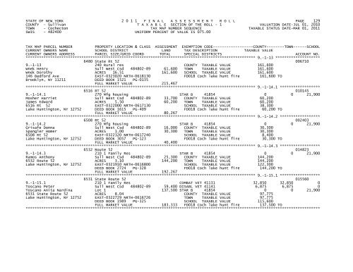 STATE OF NEW YORK 2 0 1 1 FINALASSESSMENTROLL PAGE 1 ...