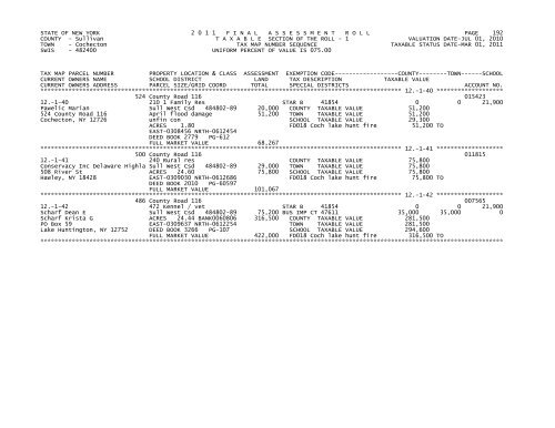 STATE OF NEW YORK 2 0 1 1 FINALASSESSMENTROLL PAGE 1 ...