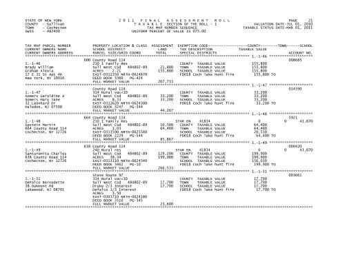 STATE OF NEW YORK 2 0 1 1 FINALASSESSMENTROLL PAGE 1 ...