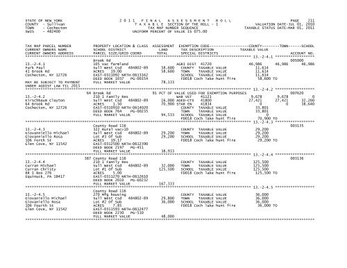 STATE OF NEW YORK 2 0 1 1 FINALASSESSMENTROLL PAGE 1 ...