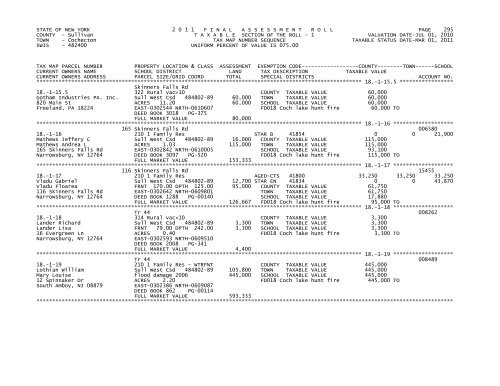 STATE OF NEW YORK 2 0 1 1 FINALASSESSMENTROLL PAGE 1 ...