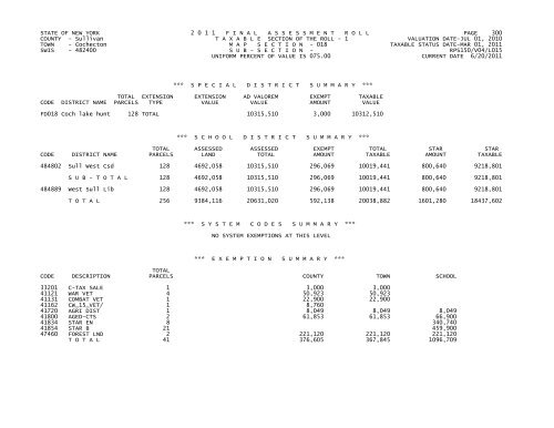 STATE OF NEW YORK 2 0 1 1 FINALASSESSMENTROLL PAGE 1 ...