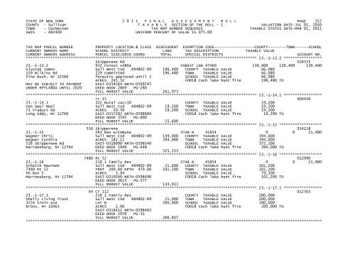 STATE OF NEW YORK 2 0 1 1 FINALASSESSMENTROLL PAGE 1 ...