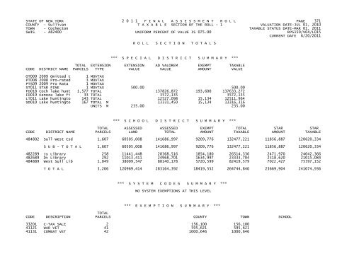 STATE OF NEW YORK 2 0 1 1 FINALASSESSMENTROLL PAGE 1 ...