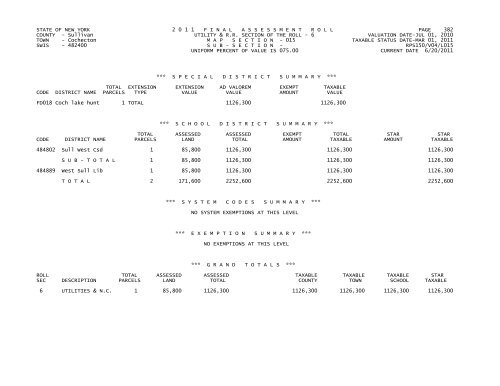 STATE OF NEW YORK 2 0 1 1 FINALASSESSMENTROLL PAGE 1 ...