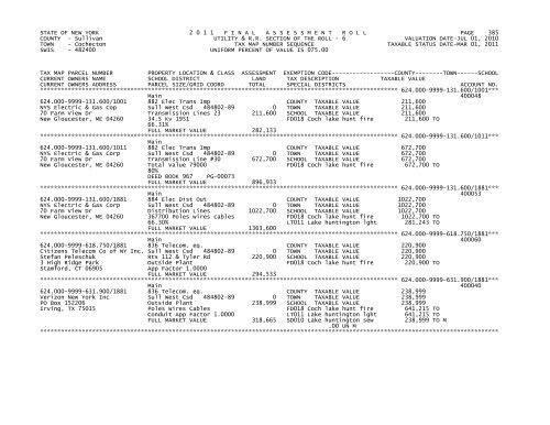 STATE OF NEW YORK 2 0 1 1 FINALASSESSMENTROLL PAGE 1 ...