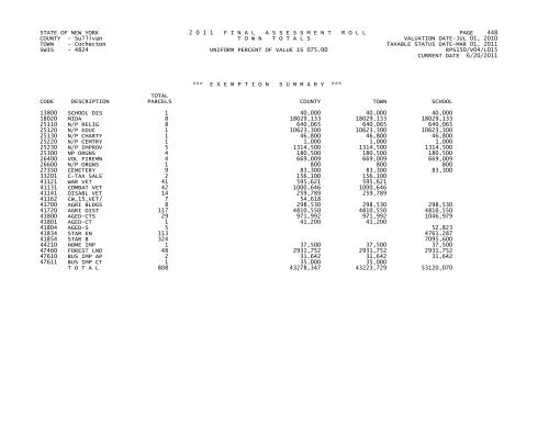 STATE OF NEW YORK 2 0 1 1 FINALASSESSMENTROLL PAGE 1 ...