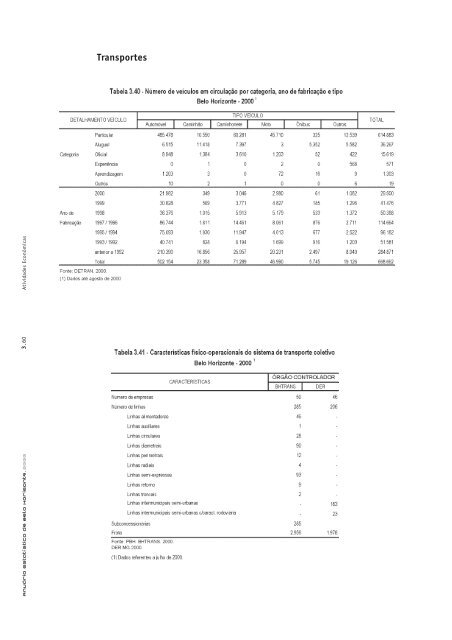 Anu-Pre e secao1 - Prefeitura Municipal de Belo Horizonte