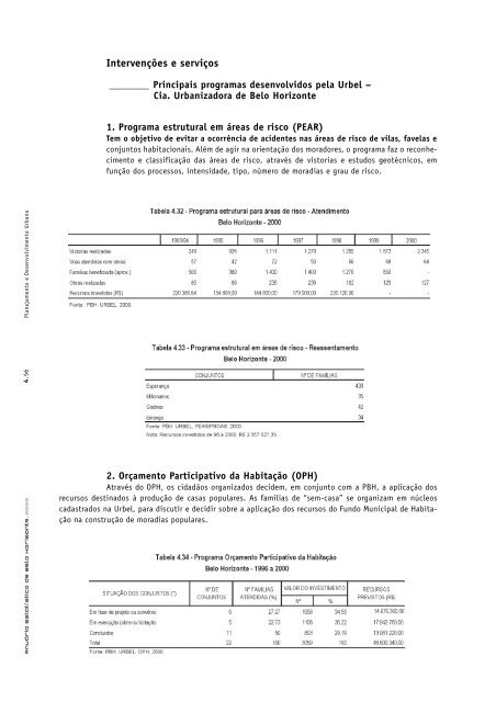 Anu-Pre e secao1 - Prefeitura Municipal de Belo Horizonte