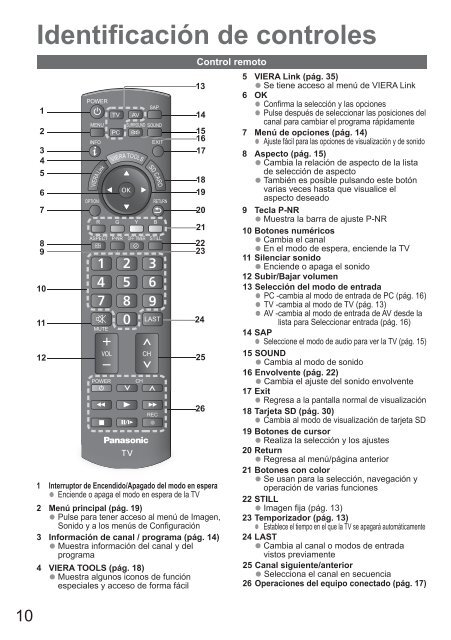 MANUAL DE USUARIO TC-P50X20P (SPANISH) - Soporte