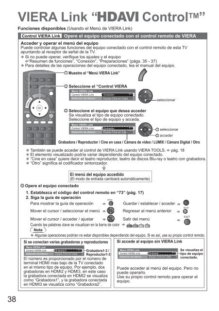 MANUAL DE USUARIO TC-P50X20P (SPANISH) - Soporte