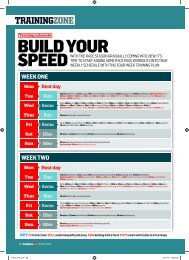 BUILD YOUR SPEED - TriRadar.com