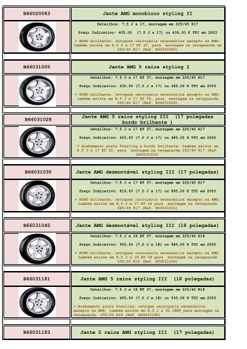 B66020083 Jante AMG monobloco styling II B66031005 Jante AMG ...