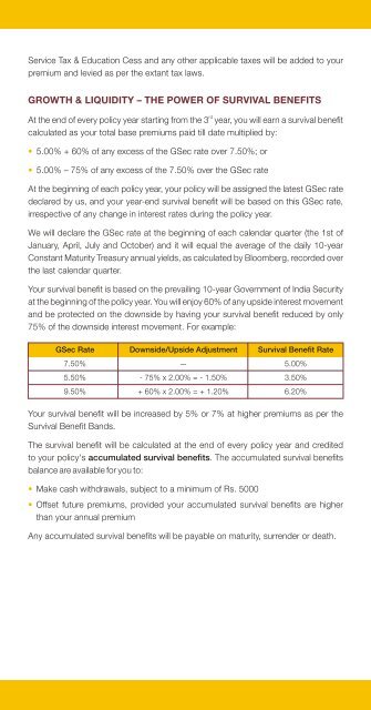 BSLI Money Back Plus Plan - Birla Sun Life Insurance