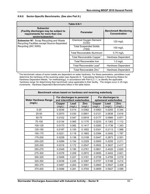 Stormwater Pollution Prevention Plan - Phoenix Sky Harbor ...