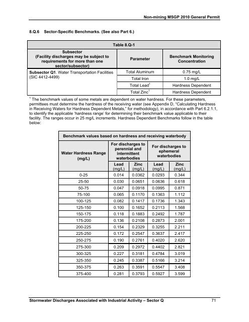 Stormwater Pollution Prevention Plan - Phoenix Sky Harbor ...