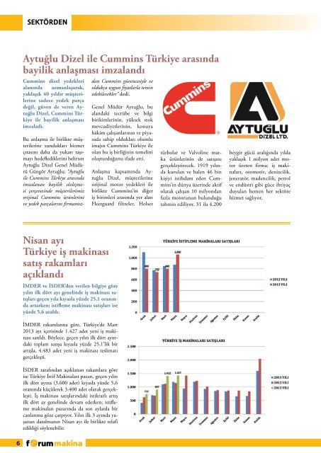 Ä°Å makinalarÄ± sektÃ¶rÃ¼, 100 CEO'yu Ä°stanbul'da aÄÄ±rlayacak - FORUM ...