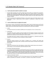 L-42 Valuation Basis (Life Insurance) - Birla Sun Life Insurance