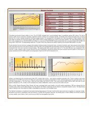 Group Fact Sheet - Birla Sun Life Insurance