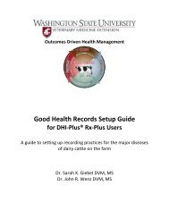 Good Health Records Setup Guide - WSU Extension