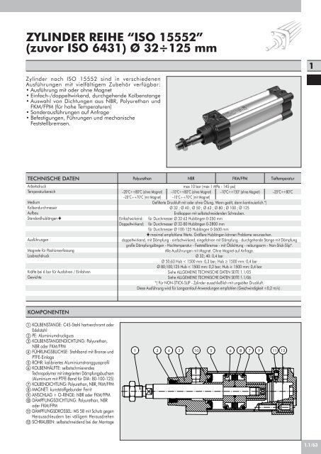 zylinder iso 15552 standard und typ - METAL WORK