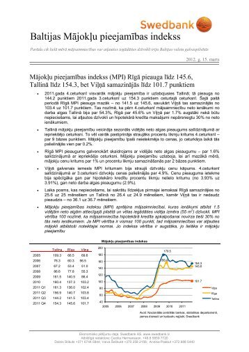 4. ceturksnis 2011. gads - Swedbank