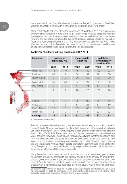 Challenges to Rural Poverty Reduction in Viet Nam - Oxfam Blogs