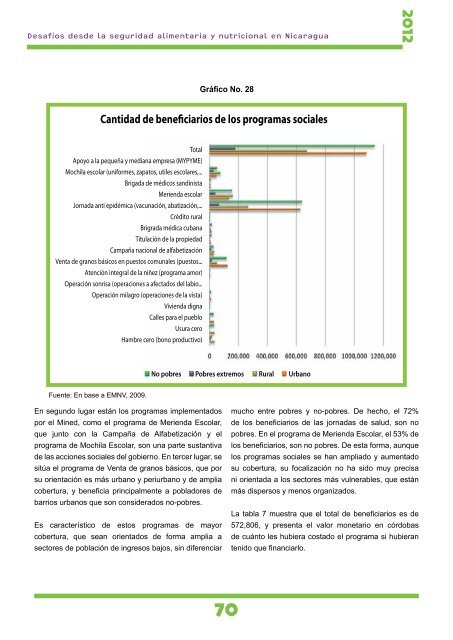 DesafÃ­os desde la seguridad alimentaria - Oxfam Blogs