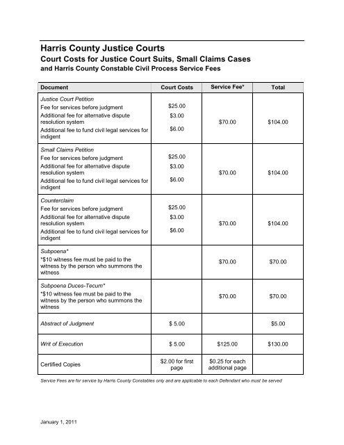 Small Claims Court Costs Harris County Justice of the Peace Courts Small Claims Court Costs Harris County Justice of the Peace Courts