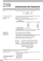 GRUNDLAGEN DER PNEUMATIK - METAL WORK