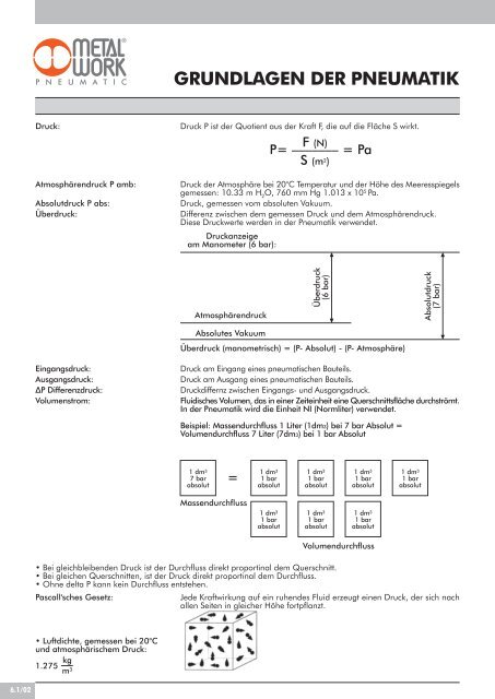 GRUNDLAGEN DER PNEUMATIK - METAL WORK