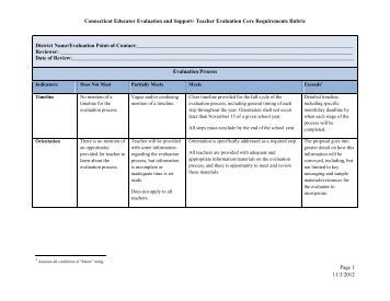 thesis documentation on teachers evaluation system thesis documentation on teachers evaluation system