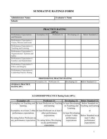 summative assessment template form m end of year summative teacher evaluation scoring summative assessment template form m end of year summative teacher evaluation scoring