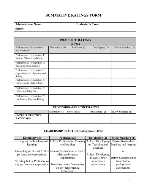 Summative Rating Form - SEED – System for Educator Evaluation ...