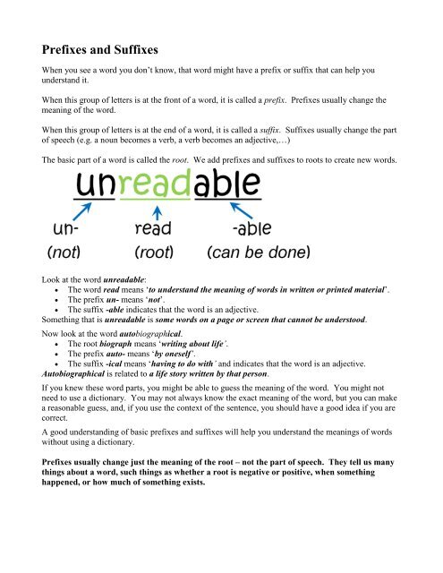 Prefixes And Suffixes Questgarden Com