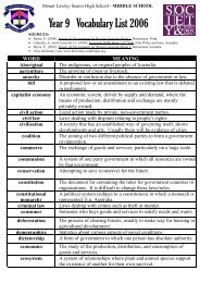 Year 9 Vocabulary List