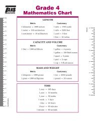 TAKS Chart - QuestGarden.com