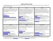 Table of Poetic Forms - QuestGarden.com