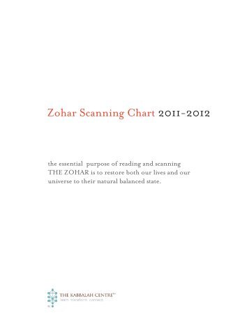 Zohar Scanning Chart 2011-2012